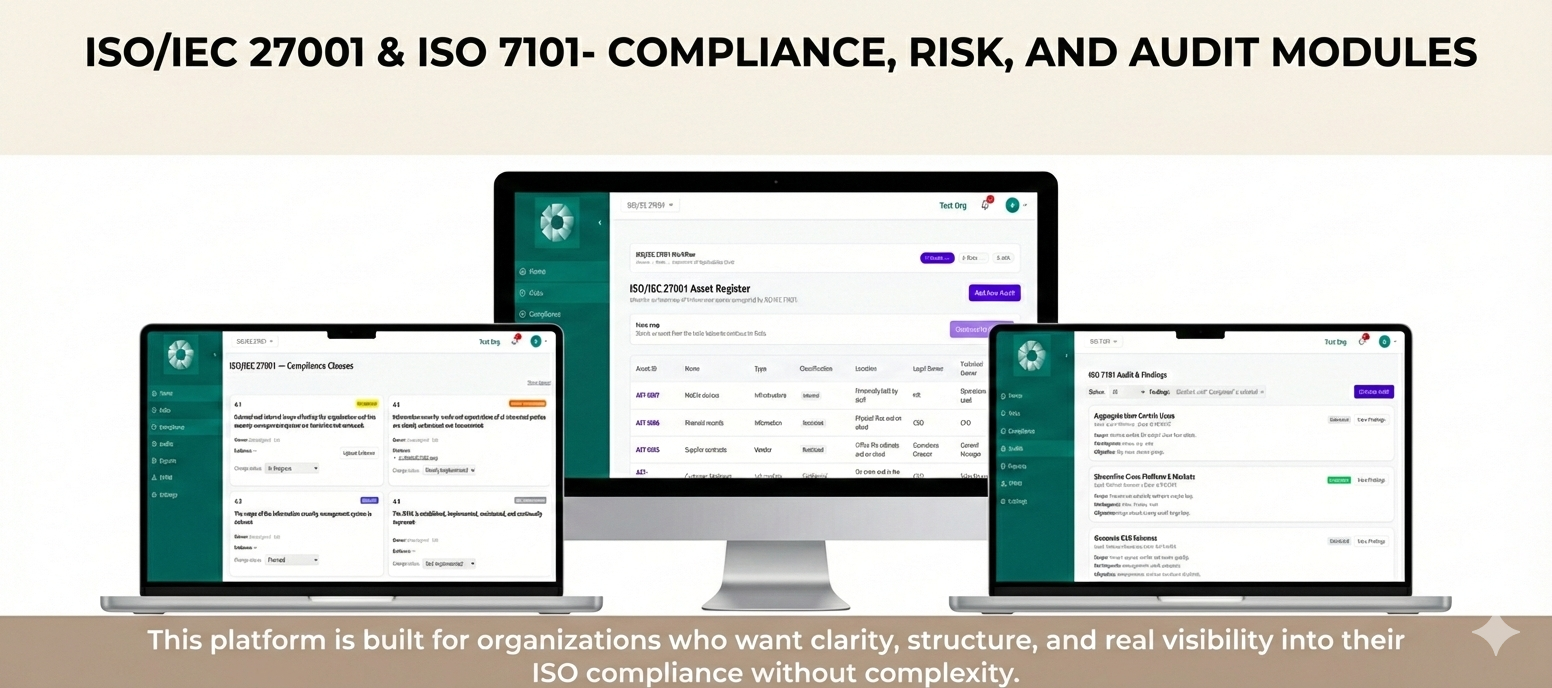 ISMS Dashboard Overview